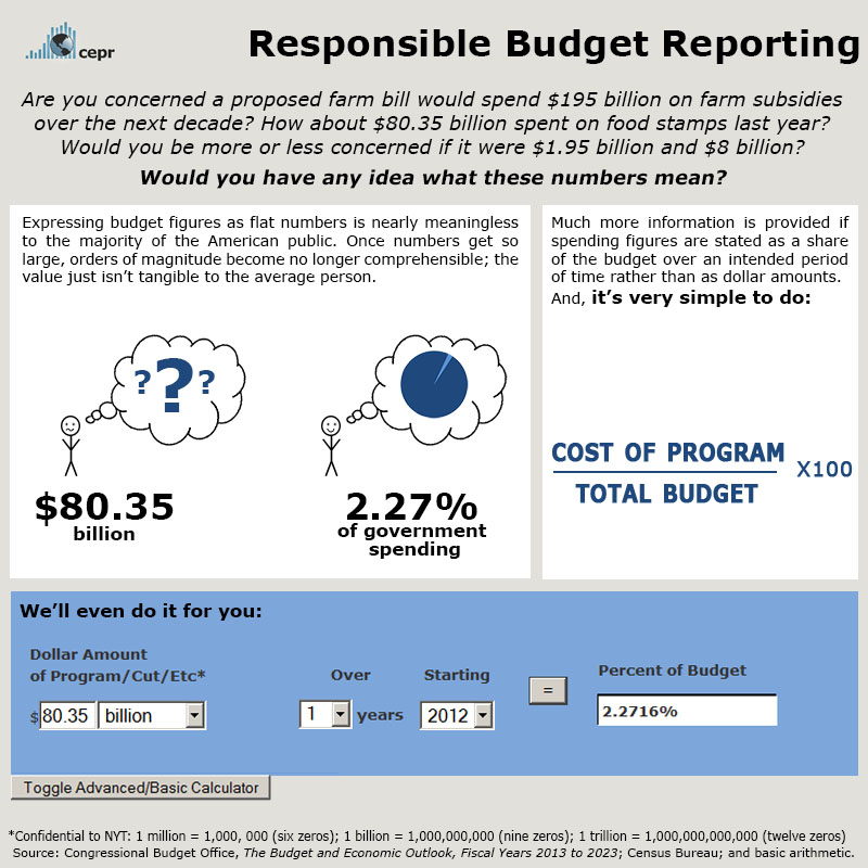 responsible-budget-reporting-2013-07-22