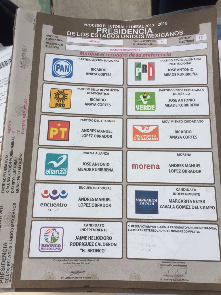 Mex pre ballot