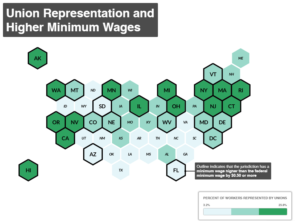 Union Representation and Higher Minimum Wages