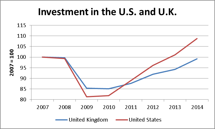 UK-US-investment 8490 image001