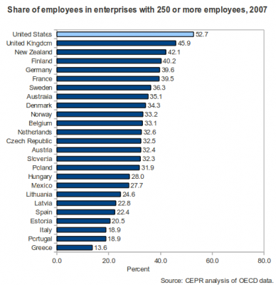 small-business-fig3-2011-09
