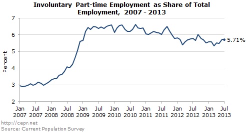 jobs-2013-08
