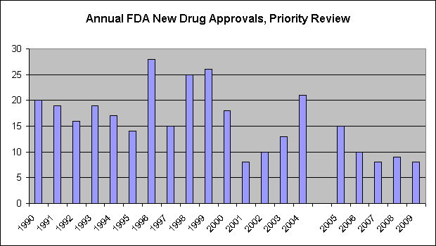 new_drug_approvals_20533_image001