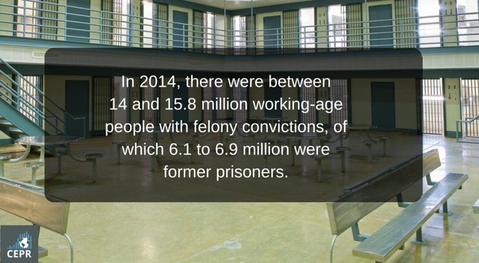 employment prisoners felones 2016 share 1