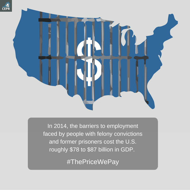employment prisoners felonies 2016 share 2