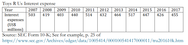 appelbaum finser 2019 11 table 1