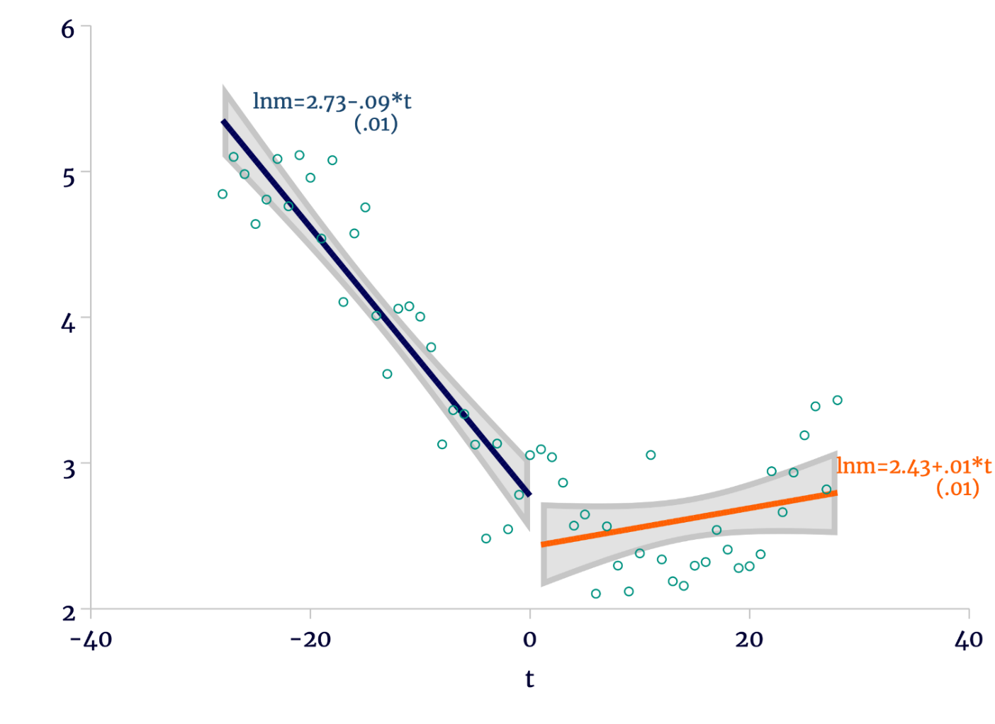 The Human Consequences of Economic Sanctions – CEPR