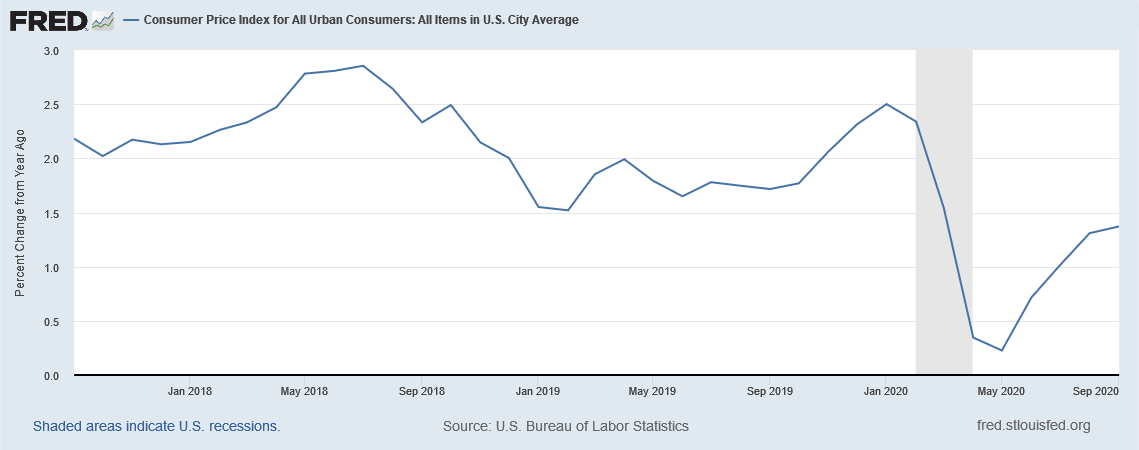 Michelle Cottle Makes Up Facts to Push the Trump Case – CEPR