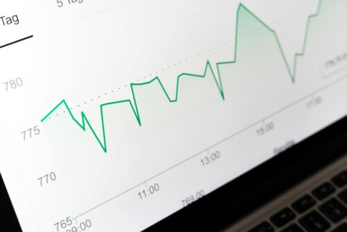 A graph with a green fluctuating line indicates jobs trends. Time is marked on the horizontal axis with hours, showing periods from 11:00 to 15:00, and values ranging from 770 to 780 on the vertical axis.