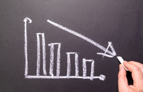 A hand draws a chalk bar graph on a blackboard, showing a downward trend with a diagonal arrow. The image conveys decline and financial loss.